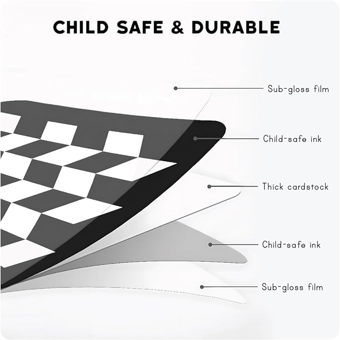 Play Panda High-Contrast Flash Cards Set for New Born Baby and Infants,60 Pictures