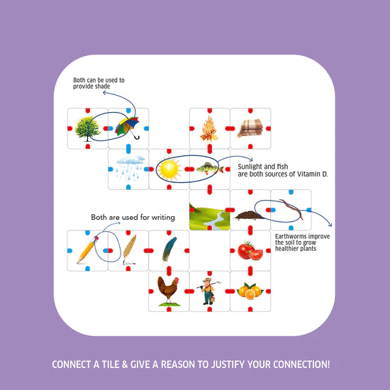 Why Connect Game- Picture Connection