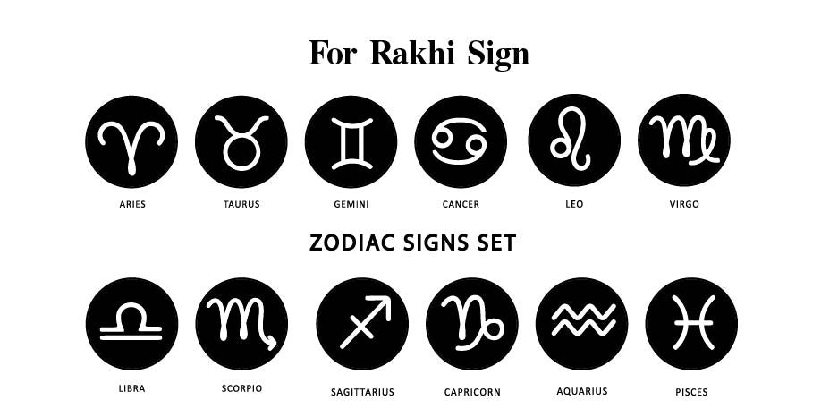 Personalized Rakhi Combo with Zodiac Signs