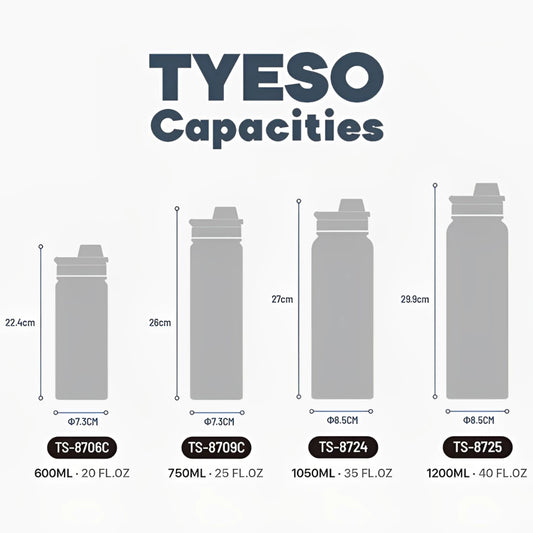 TYESO- Sports Water Bottle