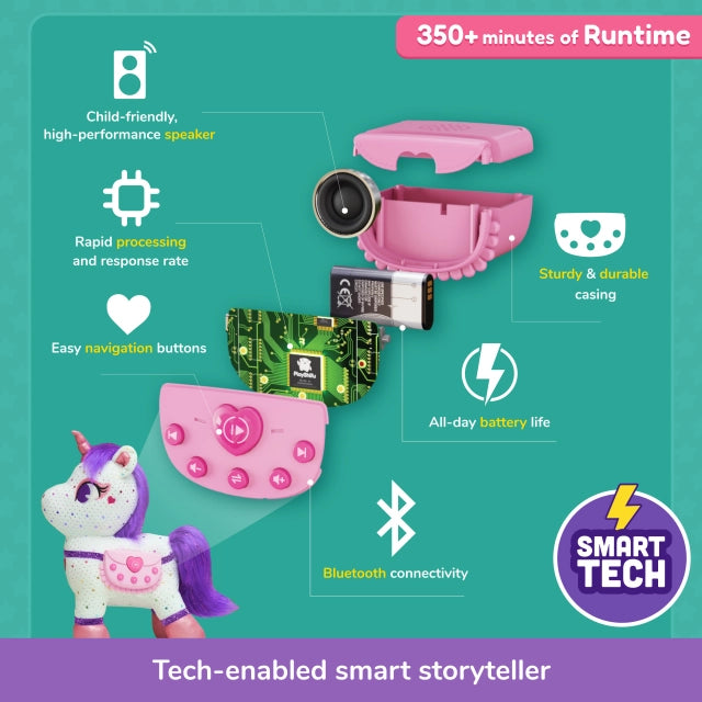 Lovabies- Unicorn ZeeZee