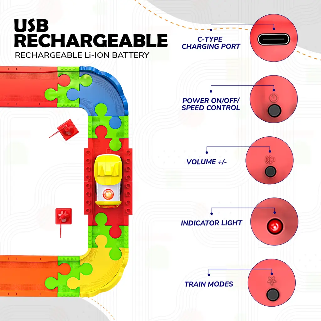 Mirana Block Rider Train Set Toy- 131 pcs