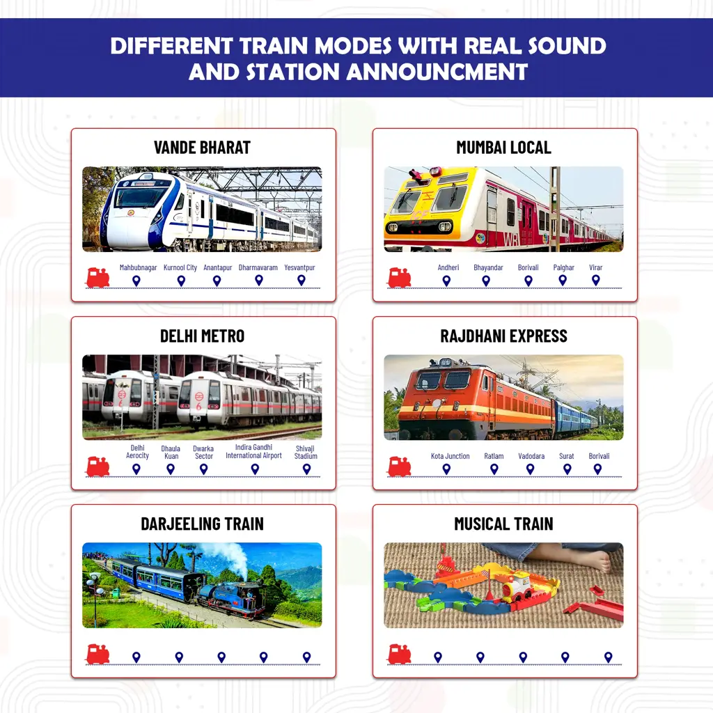 Mirana Block Rider Train Set Toy- 131 pcs