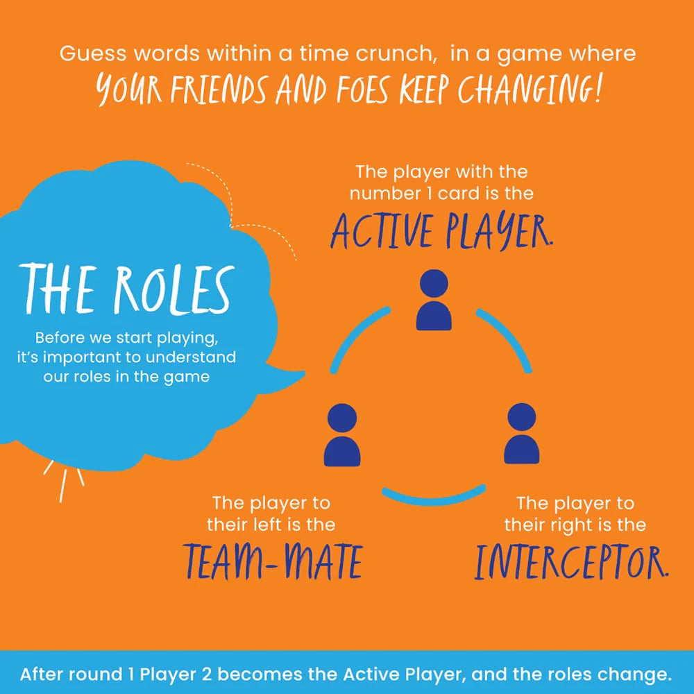 Fletter Dash - Word Game