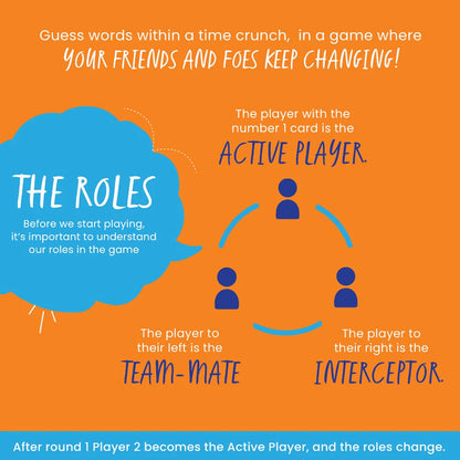 Fletter Dash - Word Game