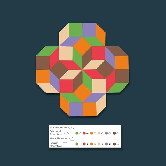 Magnalogix Magnetic Puzzles Kaleidoscope Mandalas