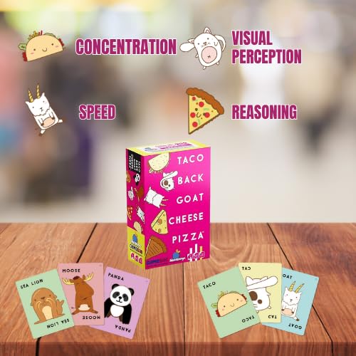 Funskool Taco Back Goat Cheese Pizza – Family Party Game & Travel Card Game | Great Gift for Kids, Teens & Adults | Ages 8+ | 2-8 Players I Taco Cat Goat Cheese Pizza On The Flip Side.