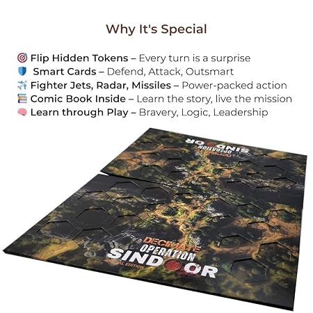 TOYKRAFTT Decimate – Operation Sindoor