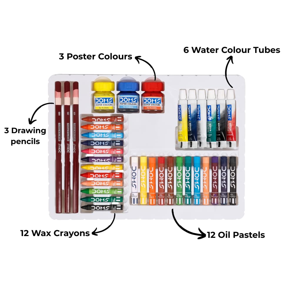 Doms Art Peps Kit | Combination of 5 Various Stationery Items | 12 Wax Crayons + 6 Watercolour Tubes + 12 Oil Pastels + 3 N. Drawing Pencils + 3 Poster Colours | Official Merchandise
