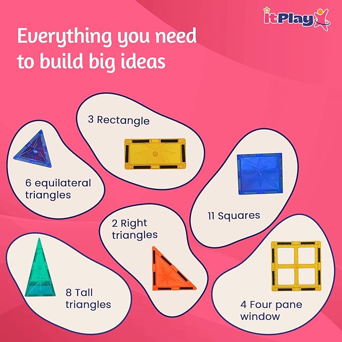 ITPlay Magnetic Tiles 34 Pcs Building Set for Kids | STEM & STEAM Learning Toy | Strong Magnetic Tiles | 2D & 3D Construction Shapes | Safe BPA-Free Educational Toys | Creative Play Set | Age 3+
