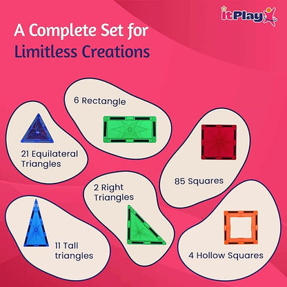 ITPlay Magnetic Tiles 98 Pcs Building Set for Kids | STEM & STEAM Learning Toy | Strong Magnetic Tiles | 2D & 3D Construction Shapes | Safe BPA-Free Educational Toys | Creative Play Set | Age 3+