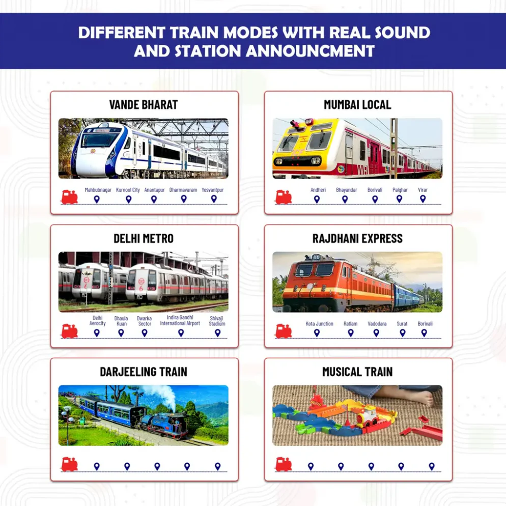 Mirana Block Rider Train Set Toy- 47 pcs