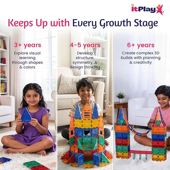 ITPlay Magnetic Tiles 117 Pcs Building Set for Kids | STEM & STEAM Learning Toy | Strong Magnetic Tiles | 2D & 3D Construction Shapes | Safe BPA-Free Educational Toys | Creative Play Set | Age 3+