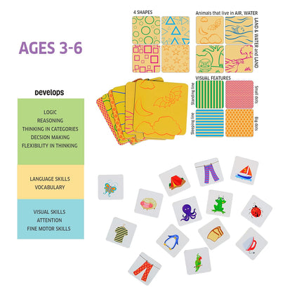 Chalk and Chuckles Sort in the Box- Montessori Sorting & Matching Game for Kids Ages 3-6, Learn Animals, Shapes & Patterns, Educational & Learning Toy for Toddler & Preschooler, Gift for Boys & Girls