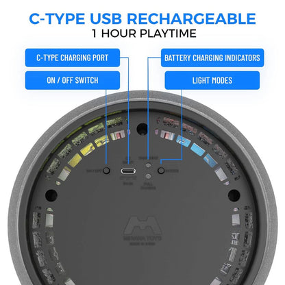 Mirana Mothership Air Football