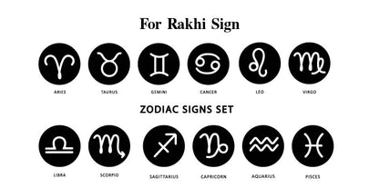 Personalized Rakhi Combo with Zodiac Signs