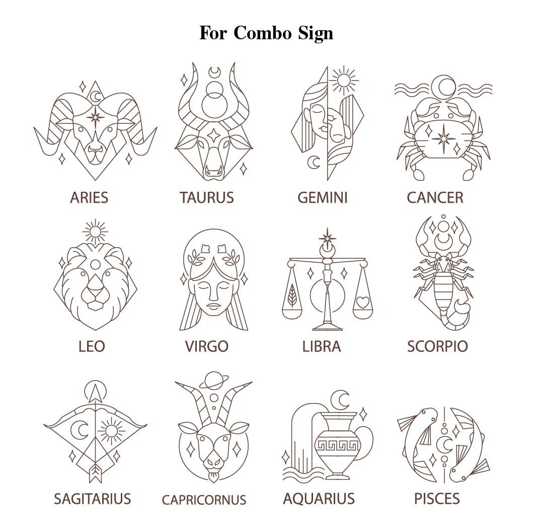 Personalized Rakhi Combo with Zodiac Signs