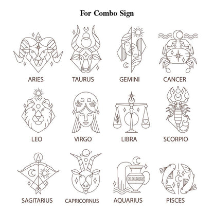 Personalized Rakhi Combo with Zodiac Signs