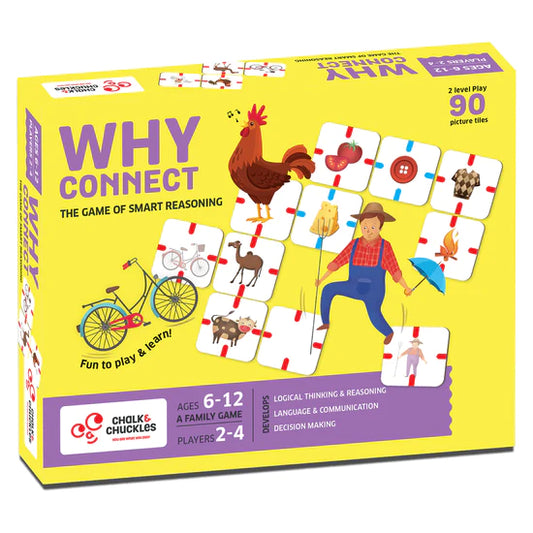 Why Connect Game- Picture Connection