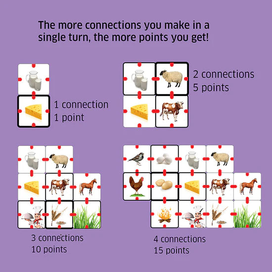 Why Connect Game- Picture Connection – Etrending